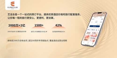 藝龍酒店科技 拓展賦能邊界，以新質生產力驅動酒店管理新未來