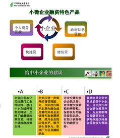 廈門(mén)中小企業(yè)服務(wù)月聚焦數(shù)字轉(zhuǎn)型 互聯(lián)網(wǎng)金融論壇盛大召開(kāi)，網(wǎng)站建設(shè)成關(guān)鍵議題