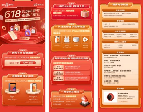 京東云“618云創熱愛節”啟航，投入數億資源賦能廈門中小企業數字化騰飛